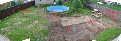 Посадили еще одну вишенку и 2 красных смородины. Ровняю землю возле дома, где я предварительно соскребла холмы из глины. Начали наполнять бассейн! Уррра!